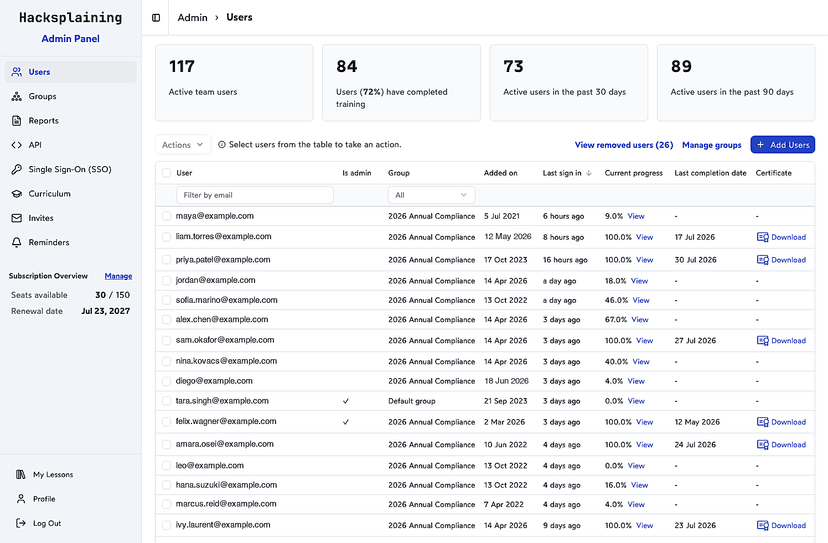 Team dashboard — Hacksplaining for Teams screenshot